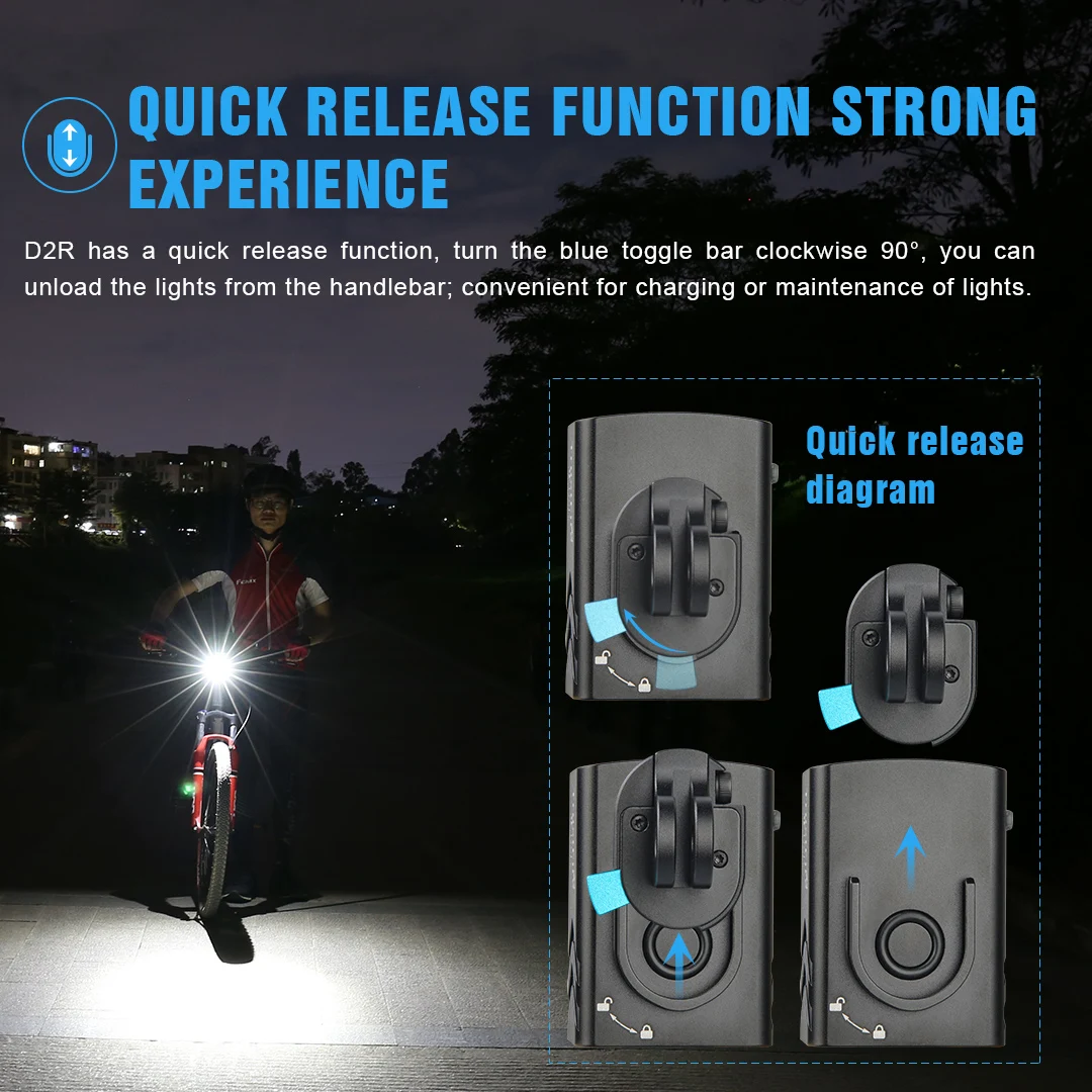 Trustfire D2R Bicycle Led Flashlight 450 Lumens Type-C Rechargeable Bike Light Quick Release 1600mAh Battery Lantern Torch Lamp