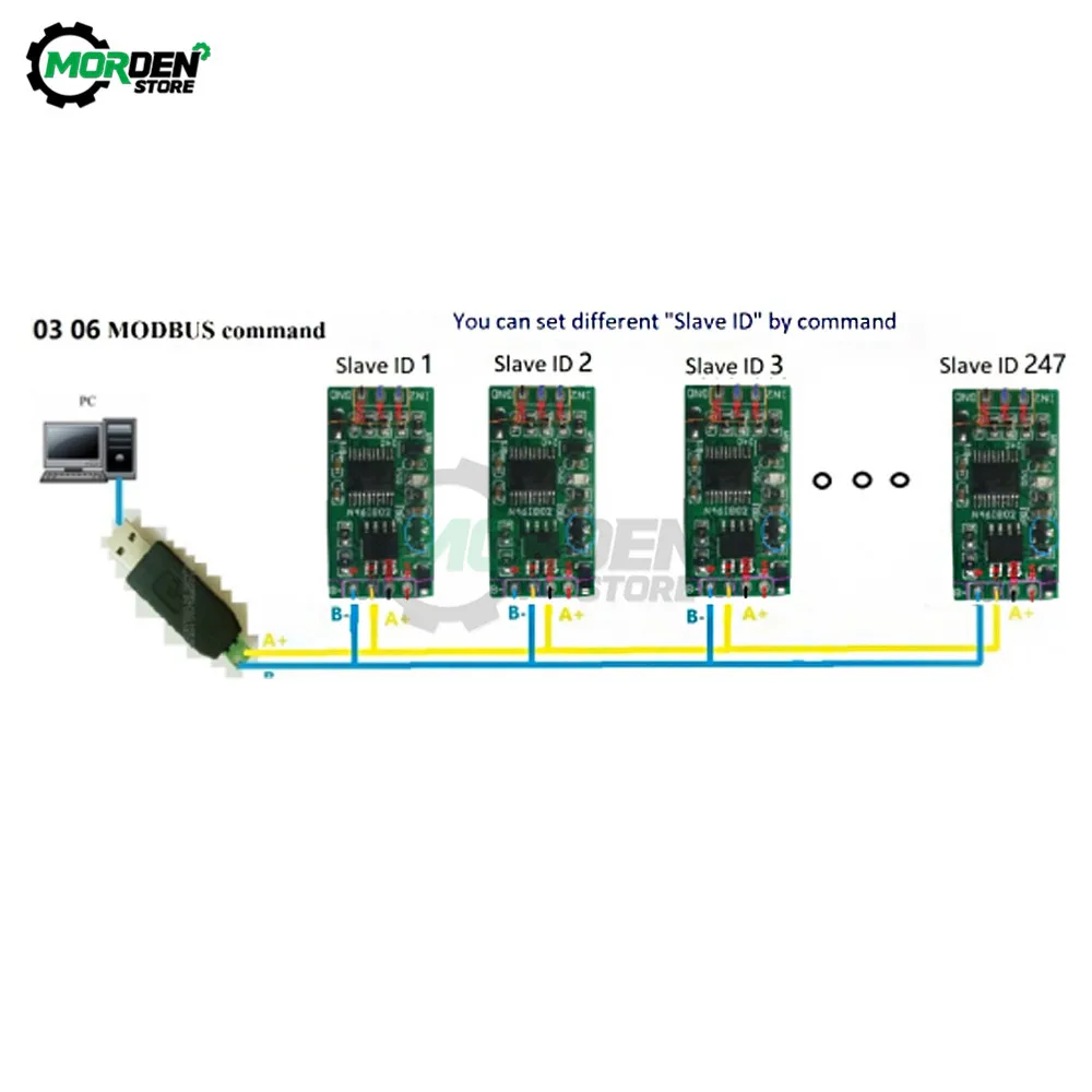 DC 4-20MA to RS485 2 Channel DC 12V 0-25MA Analog Acquisition Module12Bit  ADC Board Modbus RTU PLC 4-20MA to RS485 Tool Parts