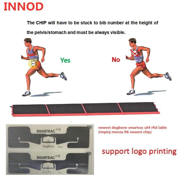 2000 Stks/partij Impinj Monza R6P Chip 860-960Mhz Sterker Dogbone Rfid Inlay Smartrac Chip Tag Transponders Op Roll