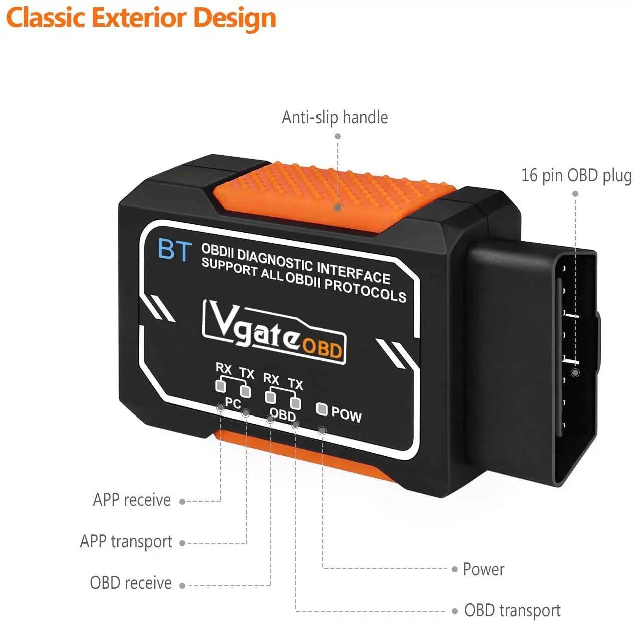 Vgate OBD2 Bluetooth Scanner, OBDII Diagnosescan-werkzeug, Check Engine Licht Code Reader, EOBD Auto Adapter für Android