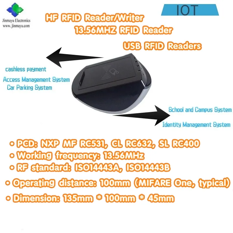 RFID Access Control HF 13.56 MHZ Mifare Readers with USB interface RC531 chip which support ISO14443A, ISO14443B，ISO15693