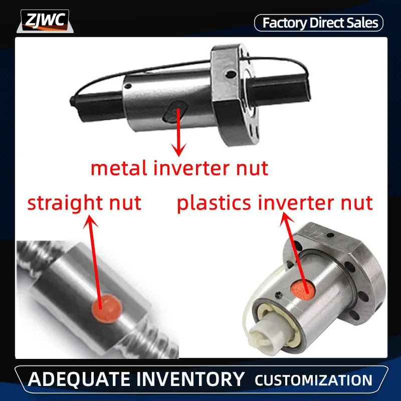 RM1605 Ball Nut Plastics/metal Inverter Ballnut For Ballscrew SFU1605 SFU1204 SFU1610 SFE1616 SFU2005 SFU2505 DFU1605 CNC Parts