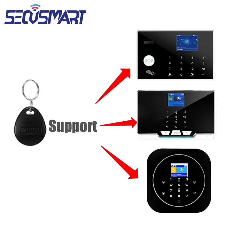 5 pcs RFID Card Black Color 125KHz For Our Wireless Keyboard For Home Burglar Security Alarm System