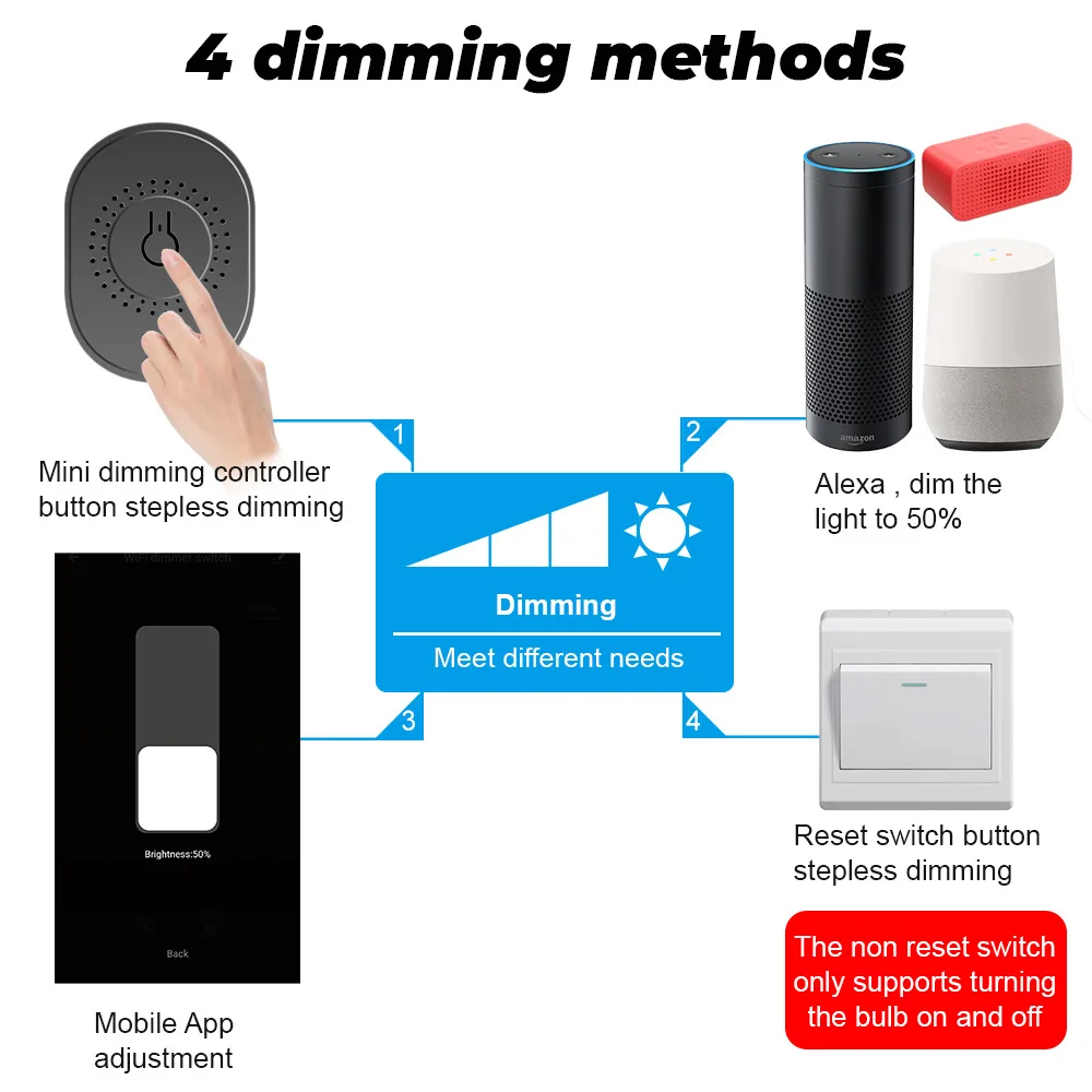 Tuya DIY Mini WiFi Smart LED Dimmer สวิทช์โมดูล App รีโมทคอนโทรล220V โคมไฟ On Off สำหรับ alexa Google Home