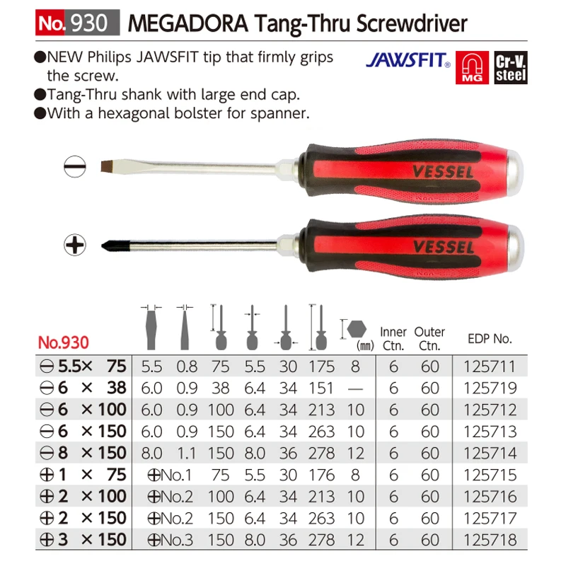 Vessel Megadora Screwdriver with Hexagonal Bolster No.930