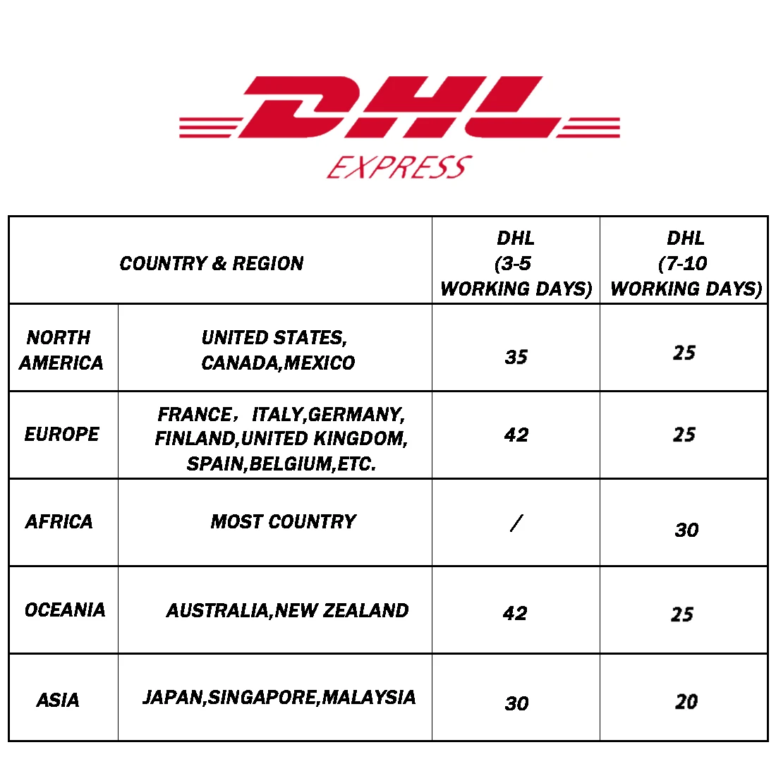 Imagem -04 - Taxa de Envio Extra para Dhl Fedex Tnt Personalizado Jóias