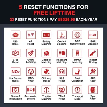 THINKCAR ThinkScan Plus S7 S6 S4 OBD2 skener autodiagnostické nástroje automobilový skener autodiagnostický nástroj čtečka kódů 28 resetů 12 nejlepší prodej Displej Samsung S4 Mini - №2