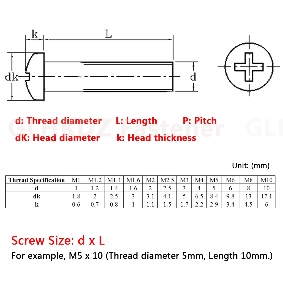 M1.2 M1.4 M1.6 M2 M2.5 M3 M4 Round Pan Head Machine Screw Phillips Drive Bolt 3-100mm Coarse Thread A2 304 Stainless Steel GB818