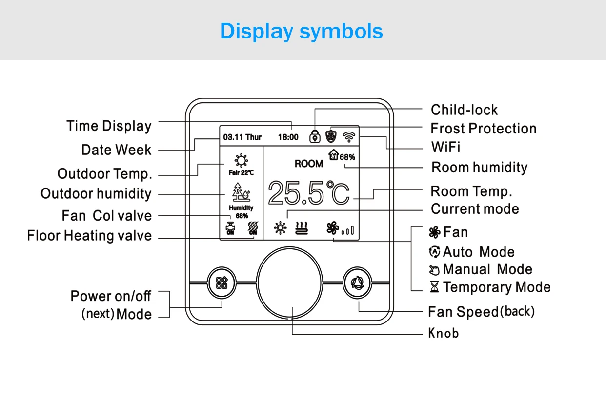 Qiumi RGB Colorful Smart WiFi Thermostat for water / floor heating electric water / Gas boiler works with Alexa Google Home