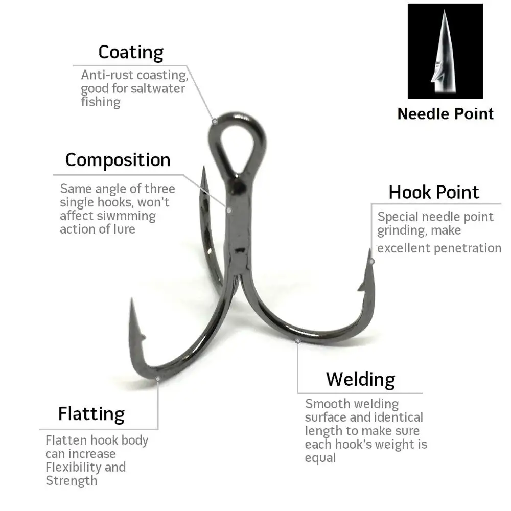 WLure L773 Señuelo VIB mate para jigging – Puntos de amarre