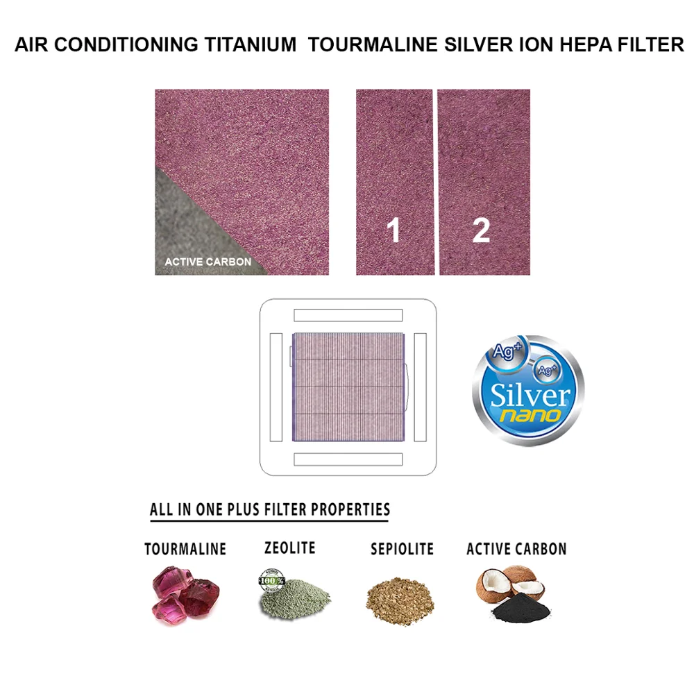 قاعة وسقف تكييف الهواء التجاري فلتر Hepa + مرشح تنقية كتلة كربون التيتانيوم التورمالين الفضة أيون طلاء