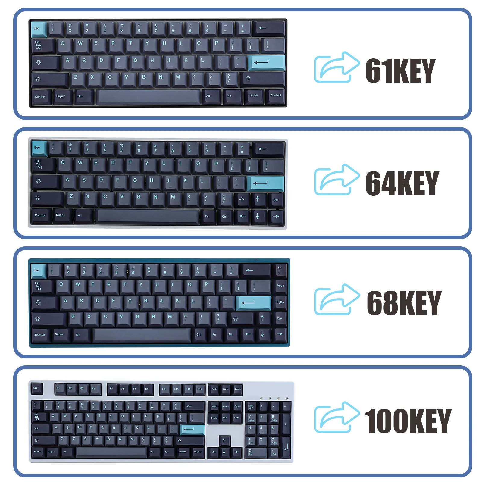 GMK โมเดิร์น DOLCH Keycaps 127คีย์ Dye-Sublimation เชอร์รี่โปรไฟล์ PBT Keycaps สำหรับ US และ UK Layout คีย์บอร์ด