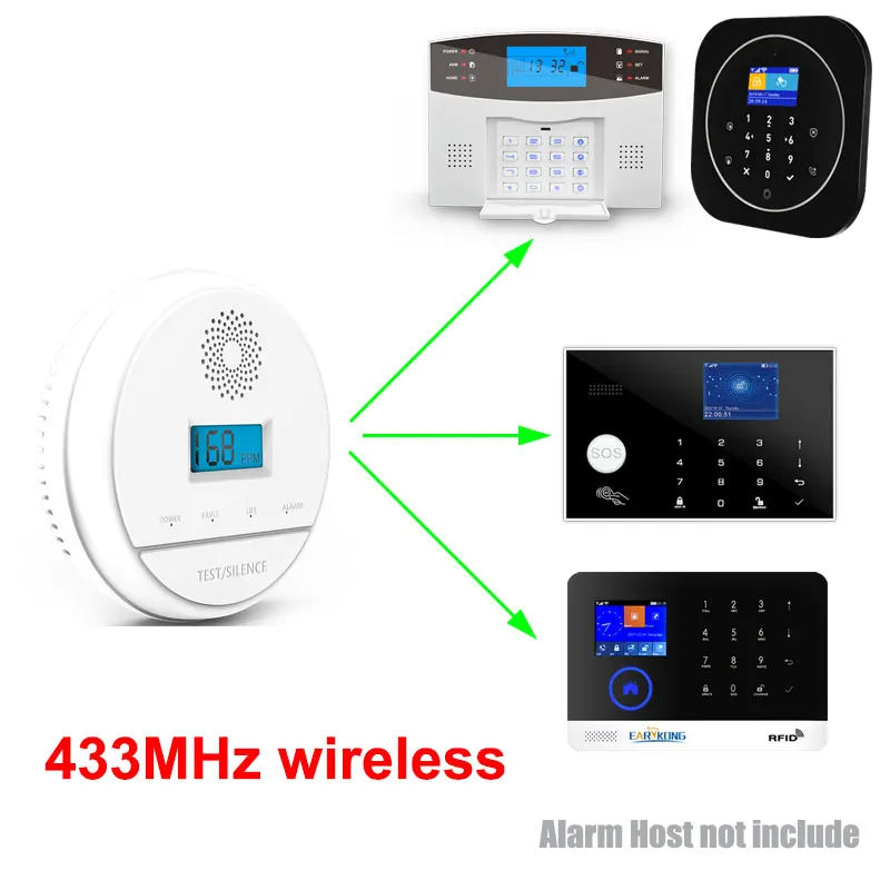 433MHz Wireless Carbon Monoxide GAS Detector Home Burglar Alarm System CO Carbon Monoxide Poisoning Warning Alarm Detector