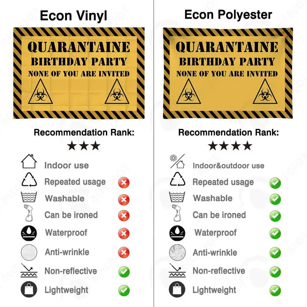 Funnytree 사진 배경 검역 없음 당신은 초대 생일 베이비 샤워 파티 배경 photophone photocall 장식