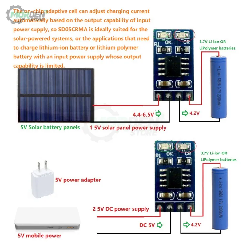 MPPT Solar Charge Controller 1A 4.2V 3.7V 18650 LiPo Li-ion Lithium Battery Charger Module SD05CRMA Solar Panel Battery Charging