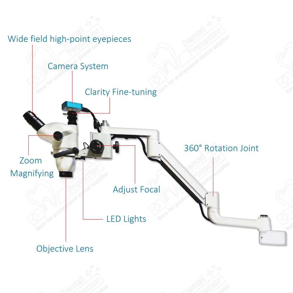 1080P Dental Operating Microscope Portable Surgical 10X Microscope/endodontic Microscope With Camera Zoom Objective 16 mega