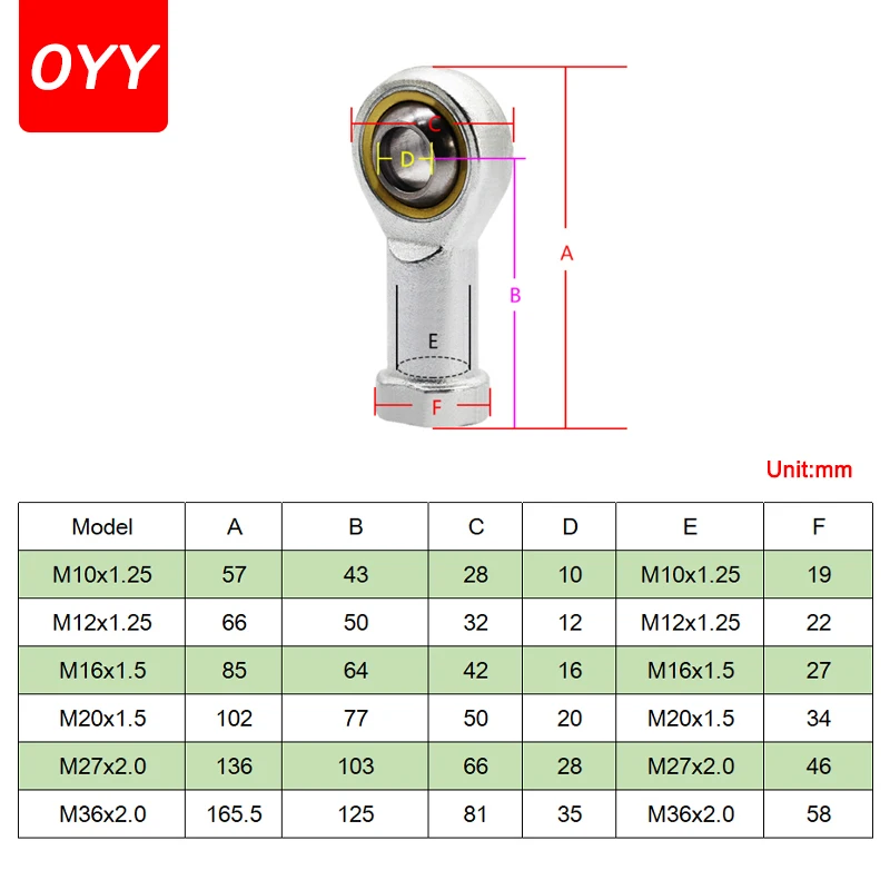 1PCS Y/I/LB/FA/CB/CA-Type FittingsThreaded Joint Cylinder Connecting Rod Thread Various Models Fully Functional For SC