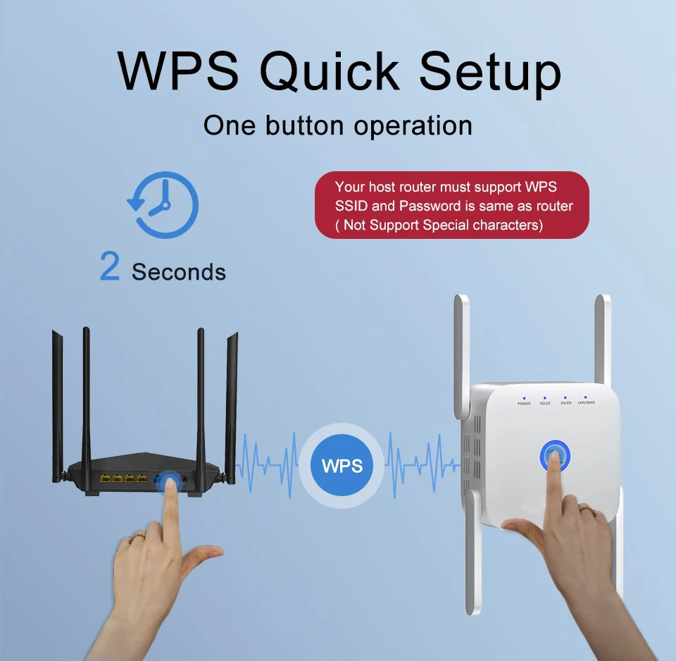 Ripetitore Wifi Dual Band 2.4G/5G 1200mbps amplificatore di segnale Wifi Extender di rete copertura a lungo raggio Booster Router WI-FI