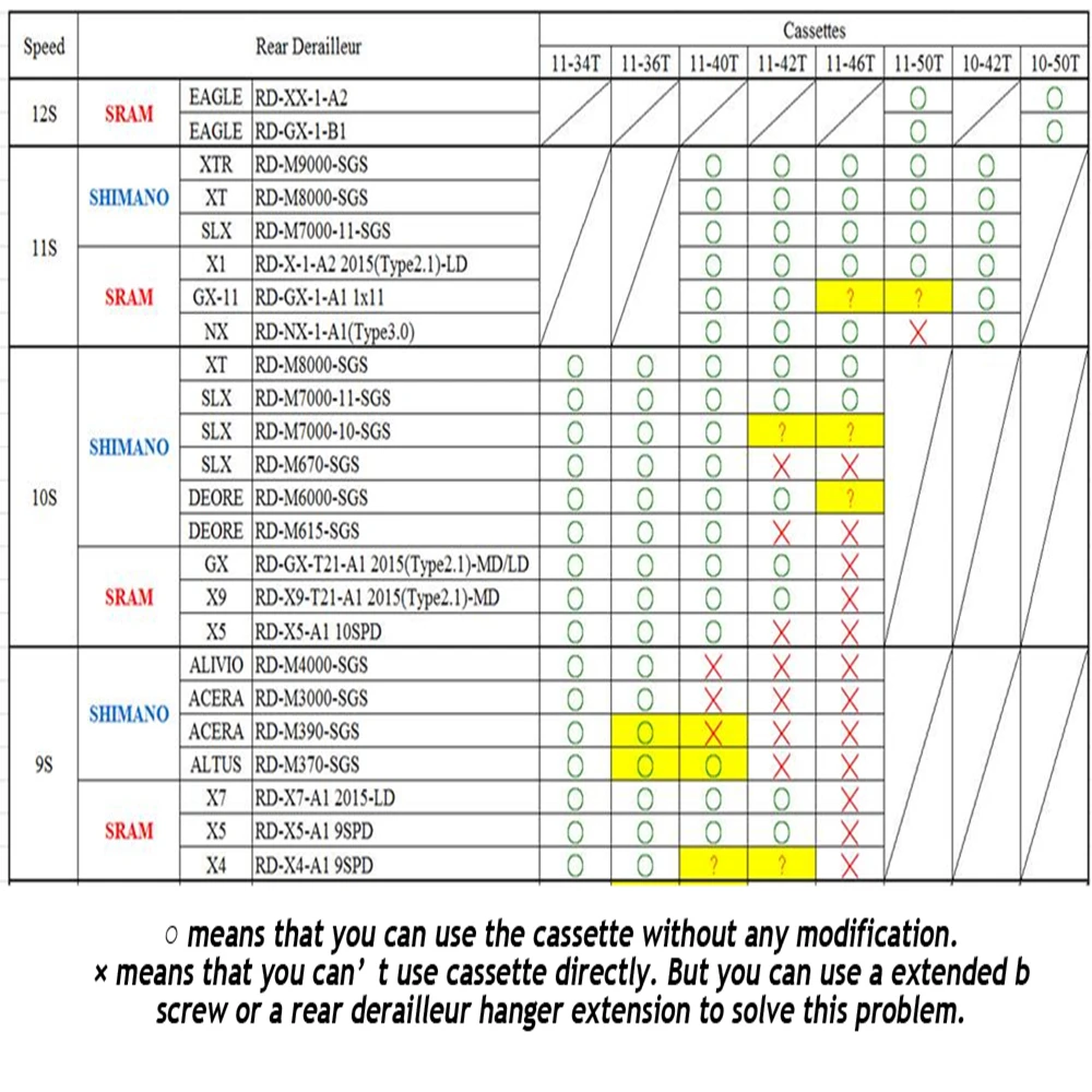 MTB Bike 11 Speed 11-50T Cassette 11S 50T Wide Ratio Ultralight Golden 11V Freewheel Mountain Bicycle Parts gx XX1 M8000 Cheap L