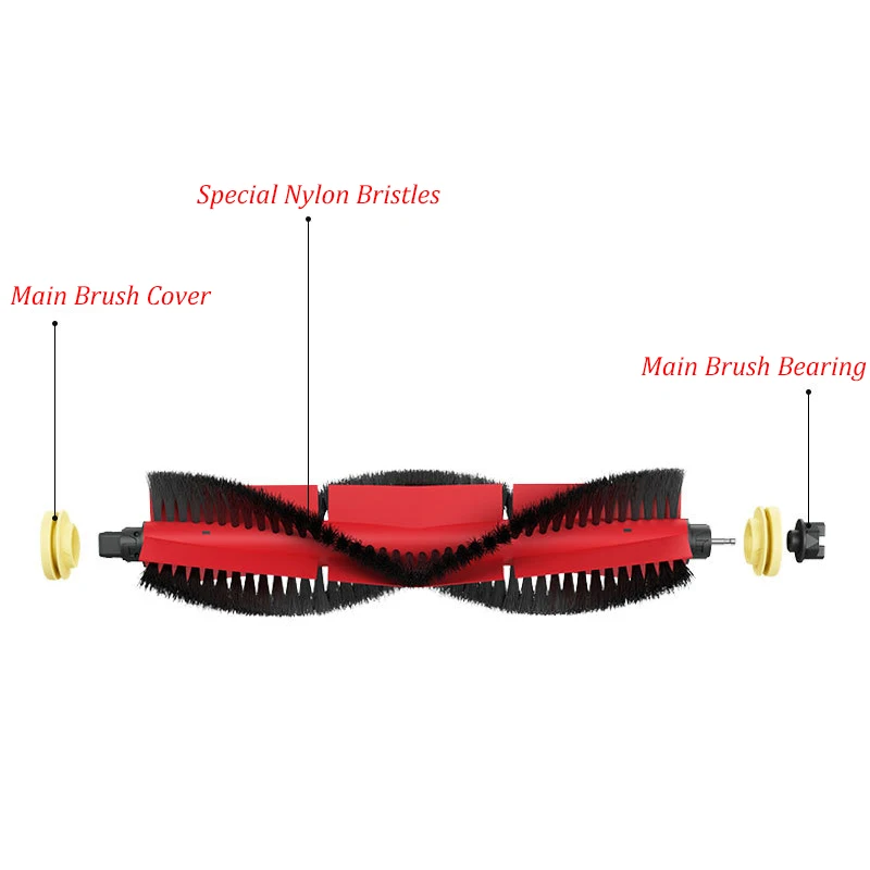 สำหรับ Xiaomi 1S RoboRock S5 S5 Max S6 S6 MaxV S6 Pure E4 E5เครื่องดูดฝุ่นหุ่นยนต์หลักแปรงด้านข้าง Hepa Filter Mop อะไหล่