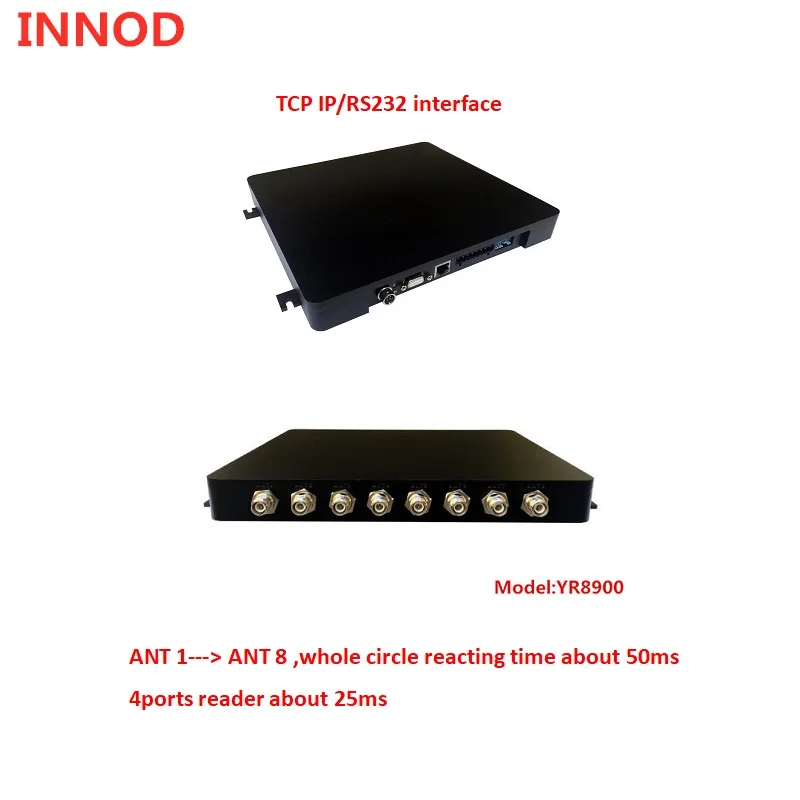 running race timing system 902-928mhz TCP/IP ethernet passive 18000-6c/6b protocol impinj r2000 uhf rfid epc gen 2 tag reader