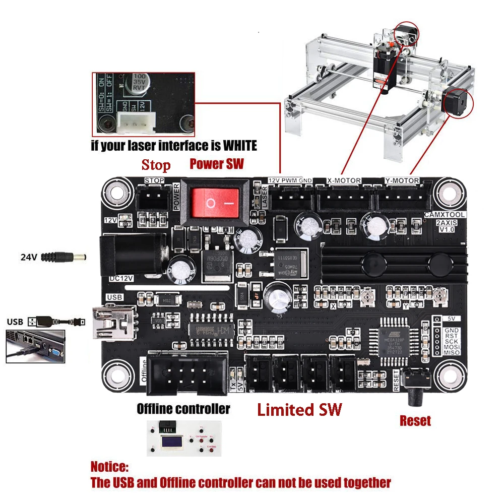 2 Axis Offline Controller Board ,GRBL USB Port CNC Engraving Machine Control Board For 2017,3020,4050,6550 2 Axis Machine