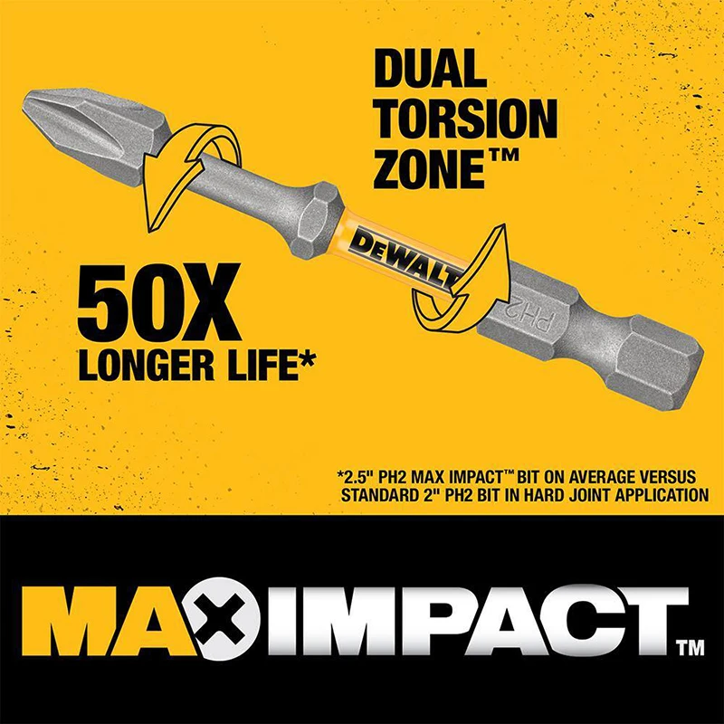 Набор бит для дрели DEWALT PH2, 63,5 мм