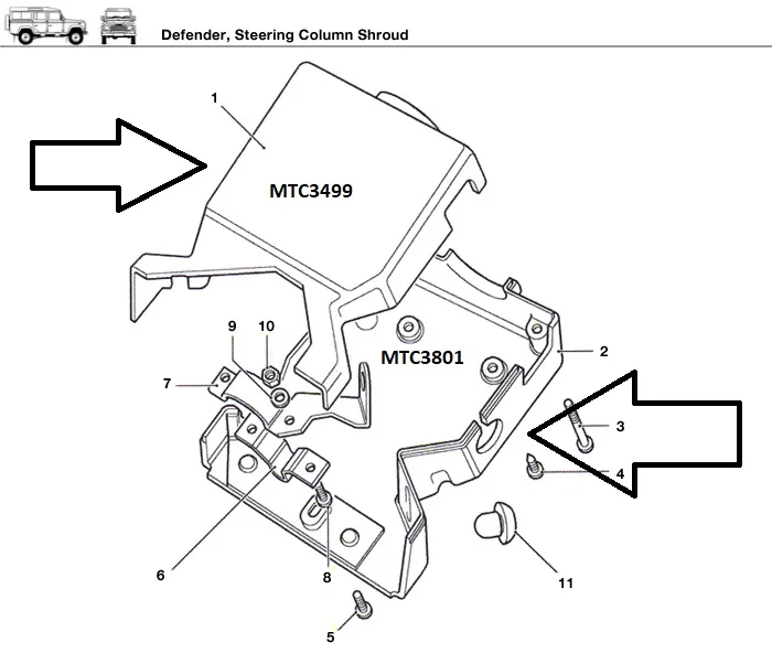 For Land Rover Defender 110 90 130 Steering Column Shroud MTC3499 MTC3801 300tdi 200tdi Td5