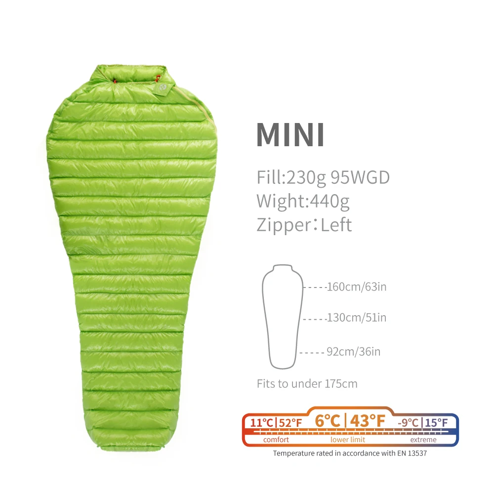 MINI Regular Green
