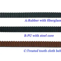 5M/6Mm Pu With Steel Core Rubber Fiberglass Timing Belt Gt2 Belt Black Color 2Gt Open Timing Belt 6Mm Width 5M For 3D Printer