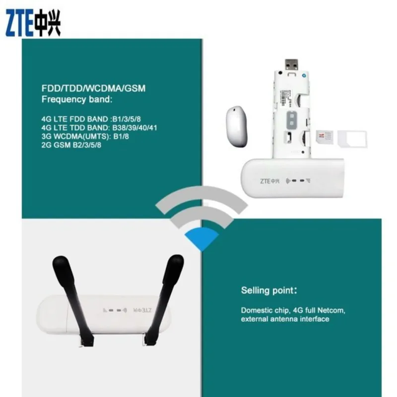 Entsperrt Original Neue 150Mbps ZTE MF79U 4G Modem WiFi Router Dongle Plus 2Pcs Antenne