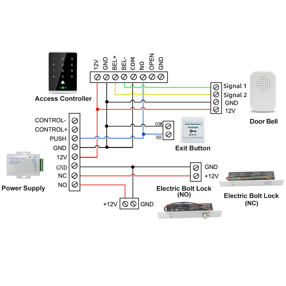 アクセス制御電源,100-240v,電気ドアアダプター,スライディングドア,自動ドア用,DC 12v 3.5a