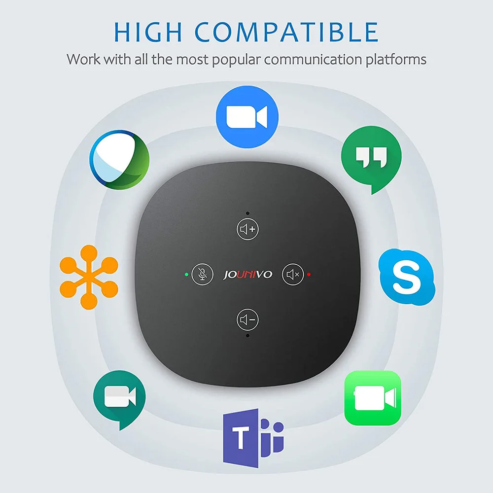 Omnidirectional Conference Microphone with Speaker for Zoom, Meeting, USB Desktop Computer Speakerphone with Mute Control