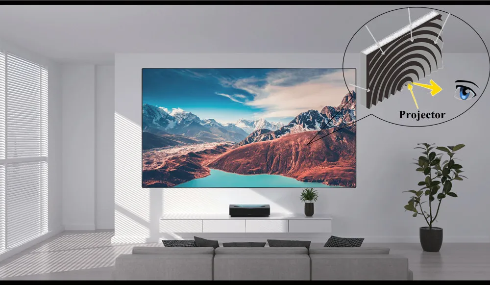 100 ''8K 3D ALR 96% Umgebungs Licht Verdunkelung Flexible Weiche Fresnel Flache Fixiert Wand Montage Für Kurze werfen Projektor – Detail 2