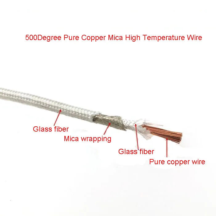 

LUJINXUN устойчивый кабель из слюды, сердечники из чистой меди, устойчивый к высоким температурам, 500 градусов, огнестойкий и огнестойкий, 1 м/5 м/10 м