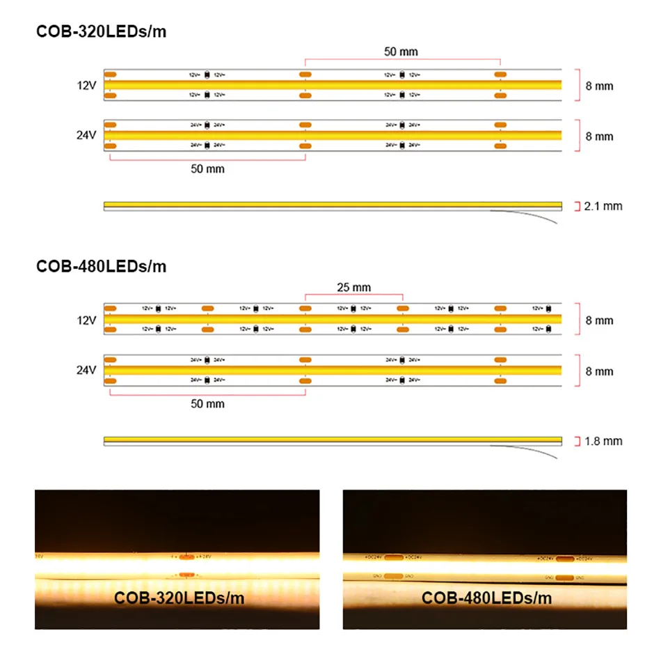 FCOB COB LED-Streifenlicht, 320 480 LEDs/m, 16,4 Fuß, UL-gelistet, flexibles Band mit hoher Dichte, 3000 4000 K, RA90, LED-Leuchten, DC12 V, 24 V – Detail 5