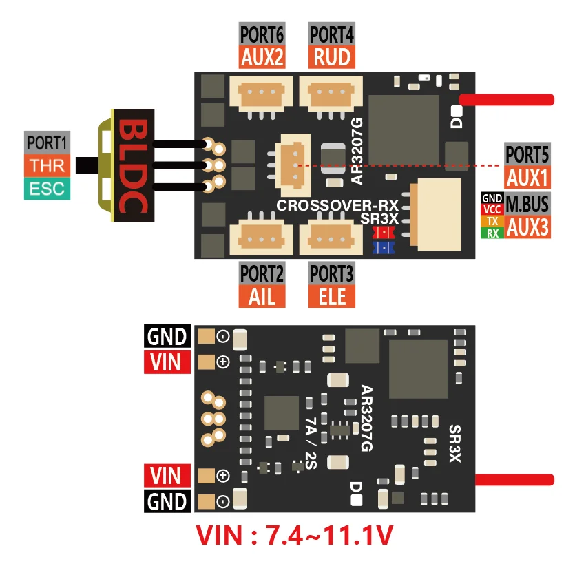 CROSSOVER-RX AR3207G-D/D+(DSMX/2) Built-in brushless ESC/GYRO/7CH MicroRX/TELEM