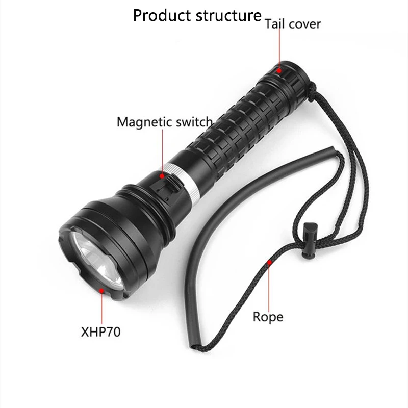 30000LM IPX8 Waterproof Dive Flashlight XHP70.2 LED Dive Lamp Professional Scuba Diving Torch Spearfishing Underwater Lanterna