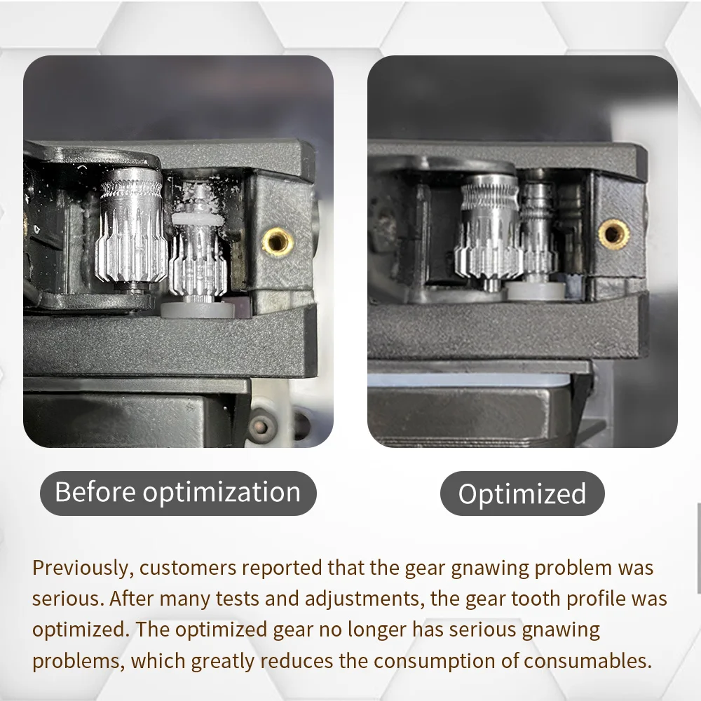 Antriebsgetriebe-Kit Dual-Drive-Extruder-Kit – Klon-Btech-Upgrade für Prusa i3 3D-Drucker – Getriebe für Bowden 3D-Drucker-Kit – Detail 1