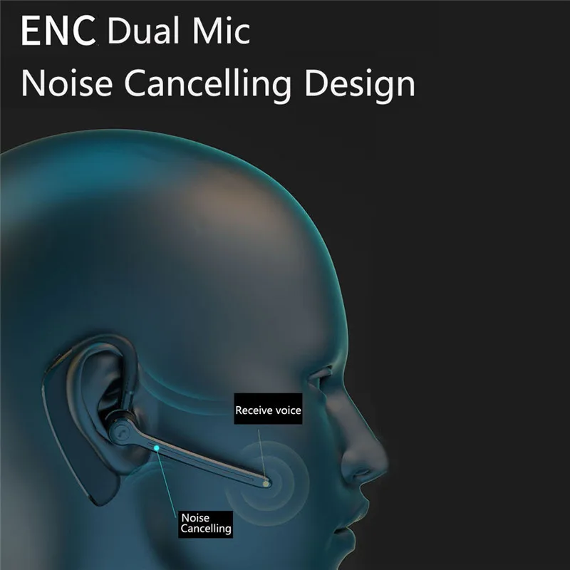 Earphone Nirkabel Headset Telinga Kiri atau Kanan Headphone Trucker Driver Olahraga HD Earpiece Suara dengan Mikrofon untuk iPhone Samsung Android