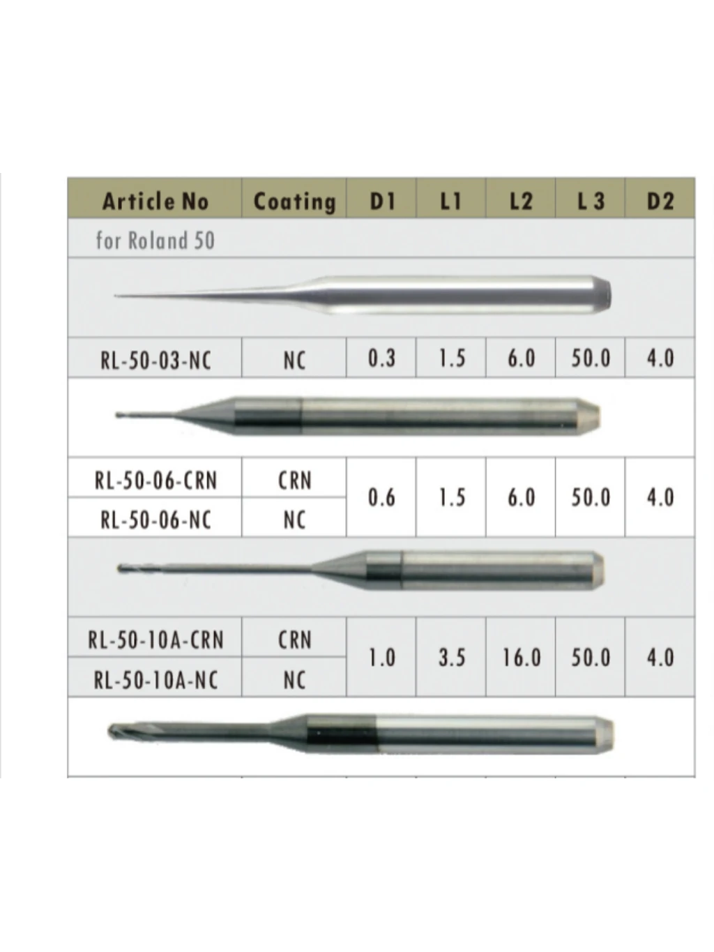 Roland milling burs K5 0,3 / 0,6 / 1,0/2,0mm for CAD CAM Roland for diamond boron milling machine