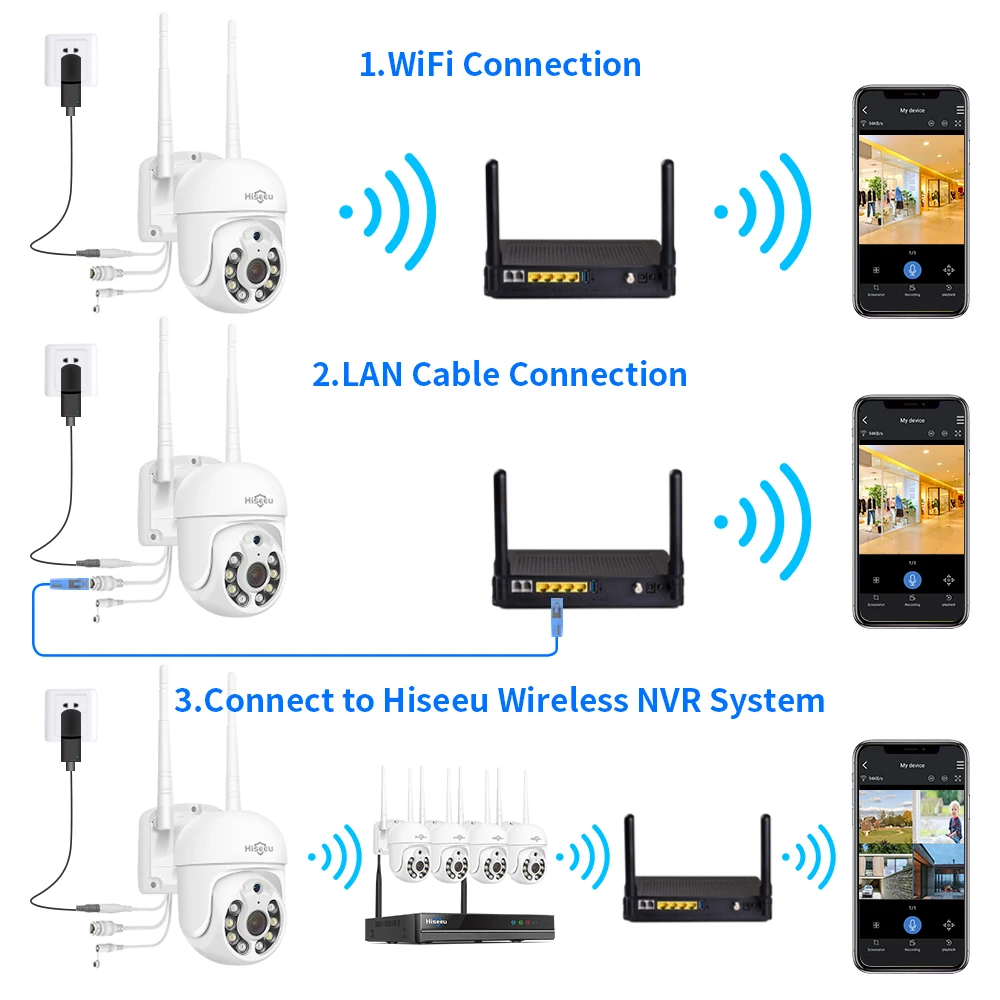 Hiseeu-Caméra de surveillance extérieure PTZ IP WiFi HD 3MP/1536p, dispositif de sécurité sans fil, avec n'aime numérique x5, audio et protocole P2P