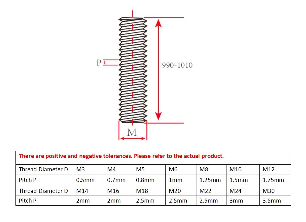 M3 M4 M5 M6 M8 M10 M12 M14 M16 M20 Threaded Rod Full-Thread Bar DIN975 304 Stainless Steel Fasteners Silver  Length 250mm