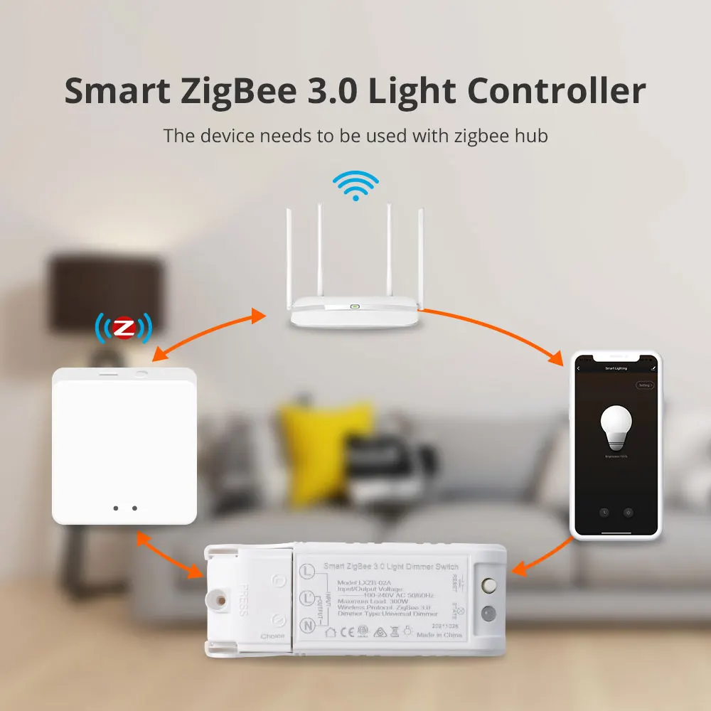 Zemismart-مفتاح باهتة لأتمتة المنزل الذكية ، Zigbee ، يعمل مع Echo Plus Alexa