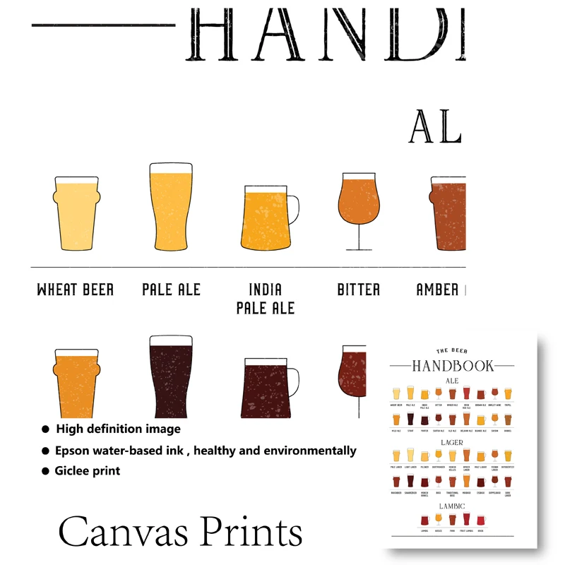 The Beer Handbook Poster Art Prints Kitchen Wall Decor , Beer Guide Chart Canvas Painting Wall Art Picture Restaurant Bar Decor