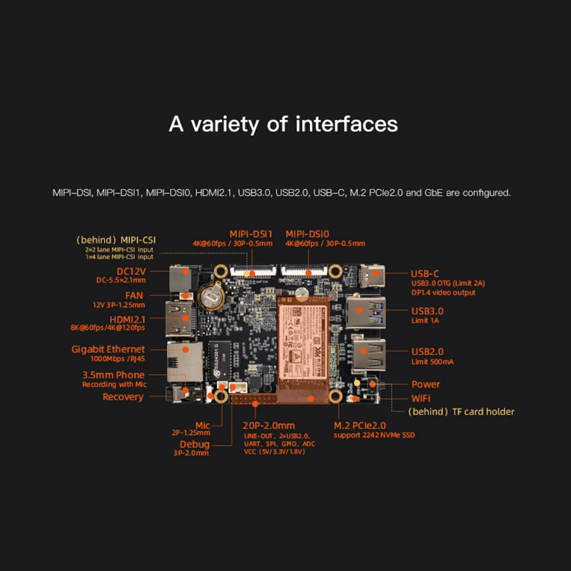 Оригинальная материнская плата RK3588 8K AI, 8-ядерная 64-битная 4 ГБ/8 ГБ/16 ГБ LPDDR4 NPU, 6 топов, Поддержка Android Debian11AIoT