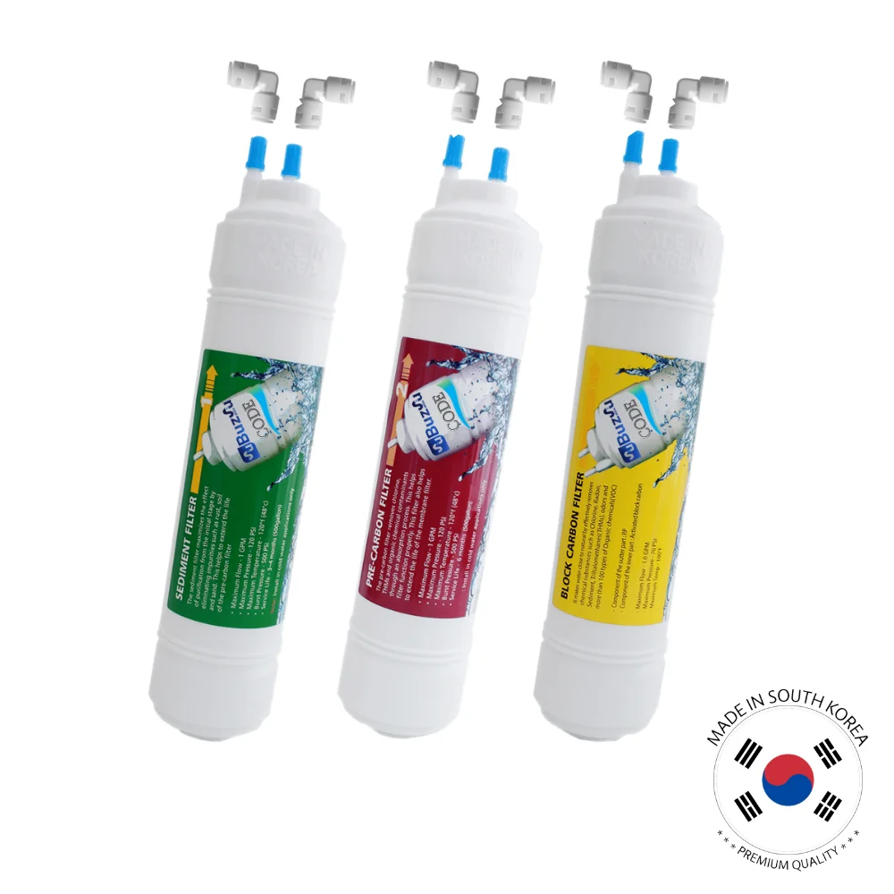 5ไมครอน PPF + เม็ดคาร์บอน UDF + Block Carbon CTO Made In Korea