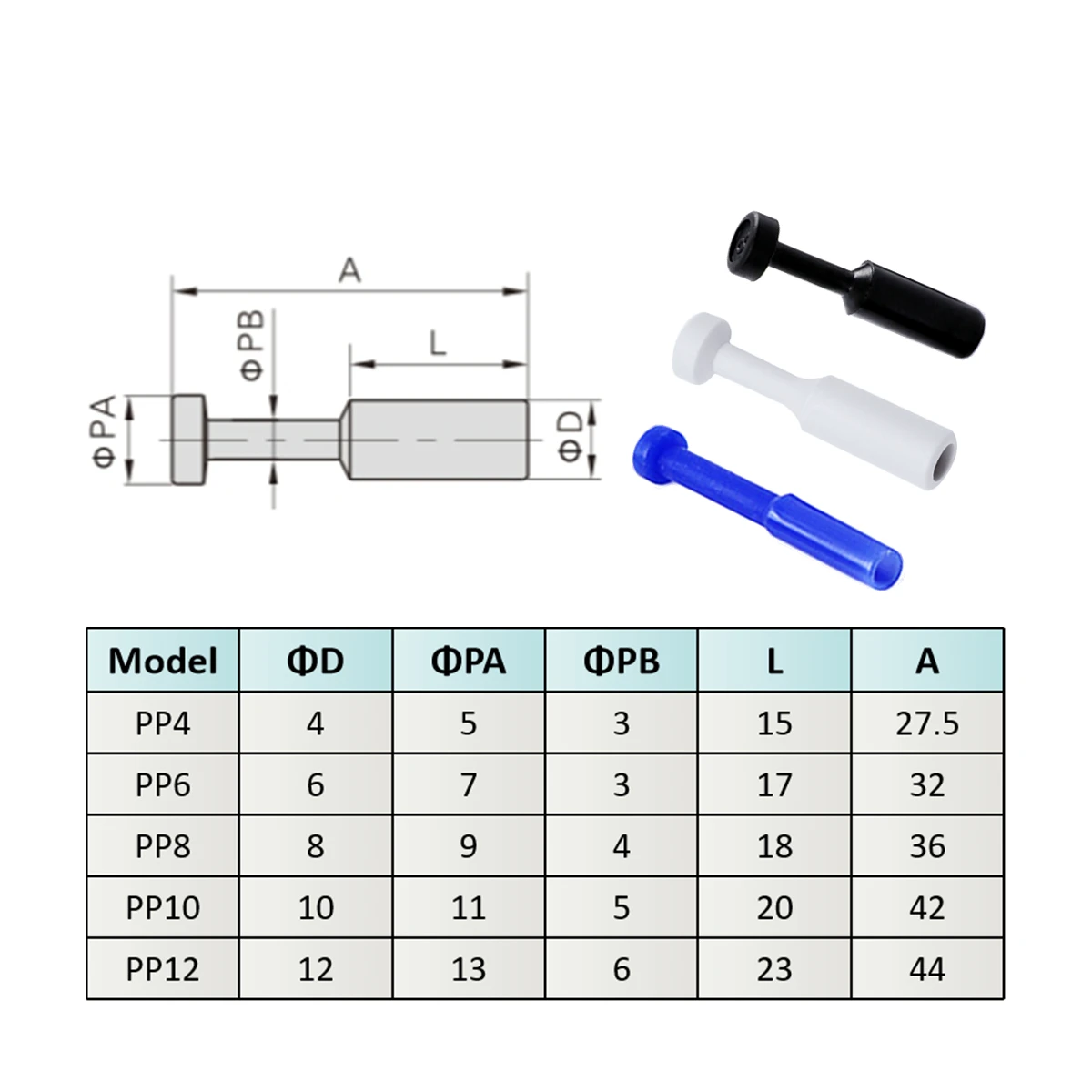 10PCS Blue Nylon Pneumatic 4/6/8/10/12MM Blanking Plug Hose Tube Push Fit Connector Air Line