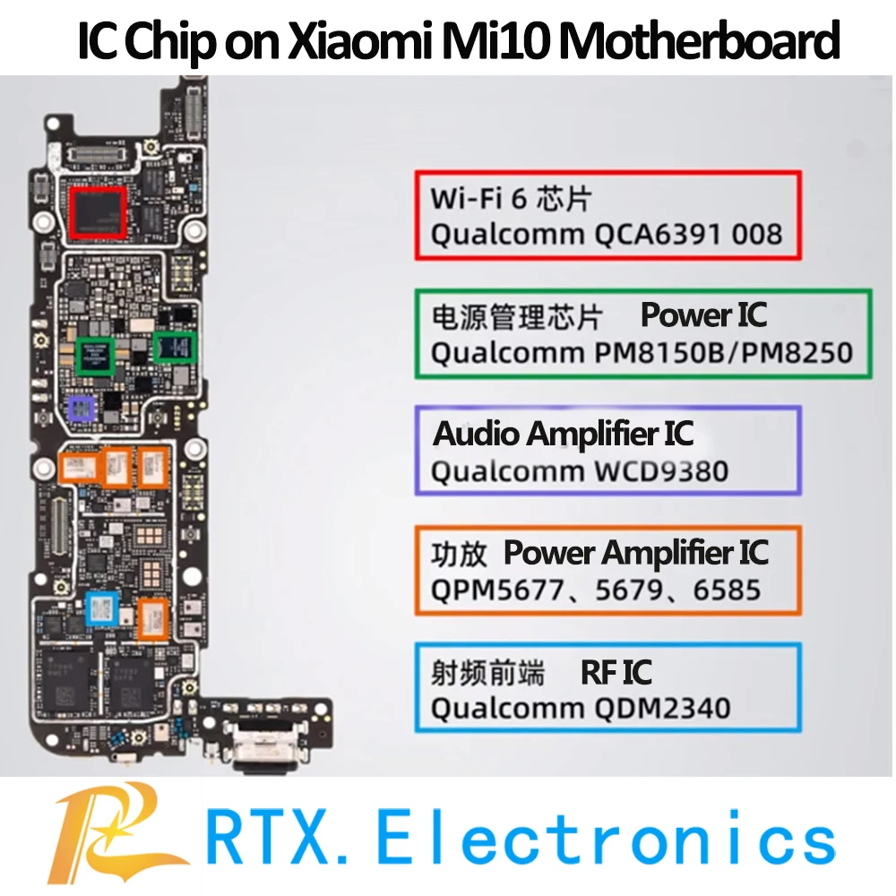 SM8250 002-AA CPU For XIAOMI 10 K3LK4K40BM-BGCN 12GB LPDDR5 RAM Memory SDX55M 5G Modem QCA6391 002 WIFI Module Wireless IC Chip