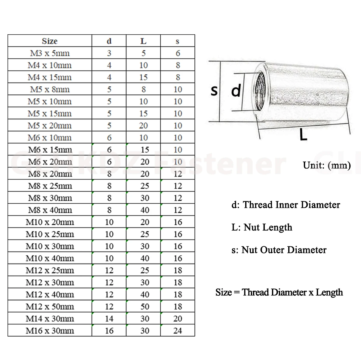 1-10pc M3 M4 M5 M6 M8 M10 M12 M14 M16 Long Round Connection Nut Cylindrical Coupling Nut For Threaded Rod 304 A2 Stainless Steel